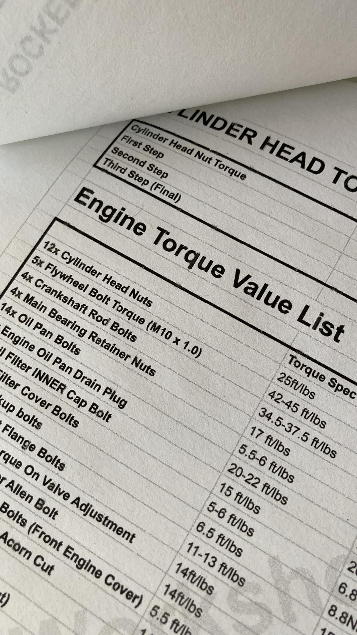 BMW /5 Engine Build Sheet – Workshop Rebuild