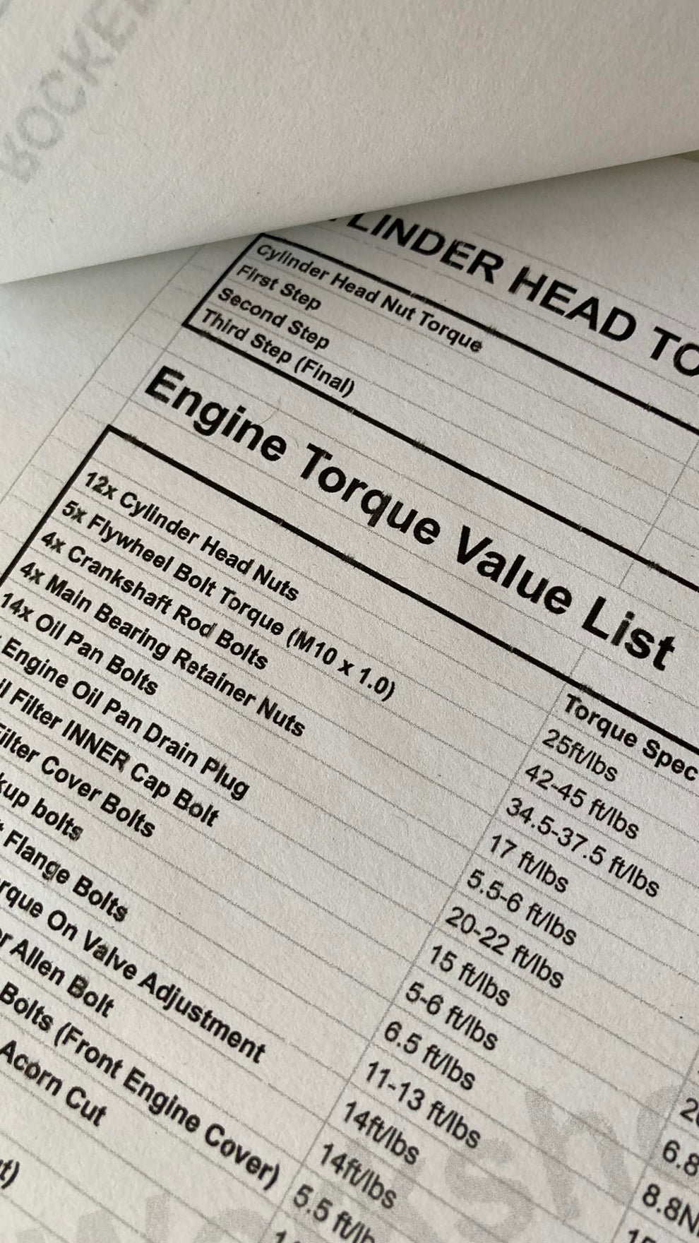 BMW /5 Engine Build Sheet – Workshop Rebuild